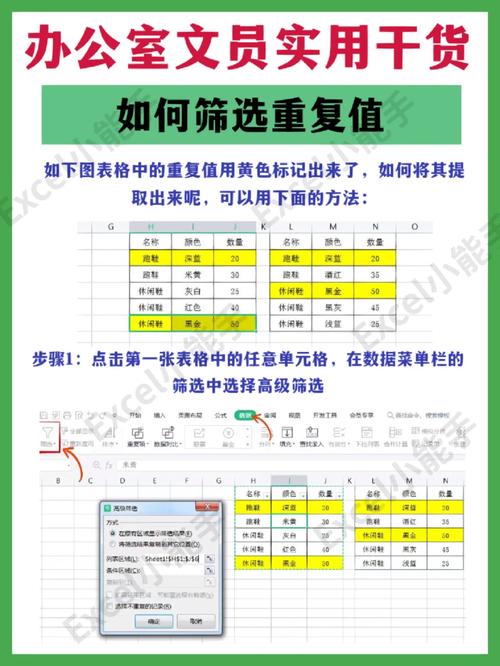 如何在Excel中高效地识别和移除重复的数据记录？-图1