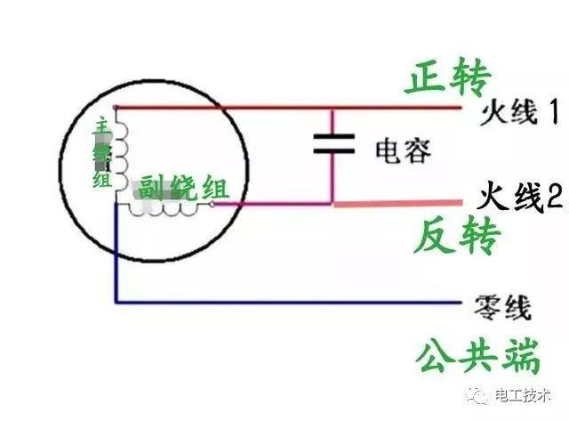 如何正确调整电机的转向从反转变为正转？-图2