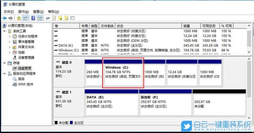 如何高效分配和管理电脑磁盘空间？-图1