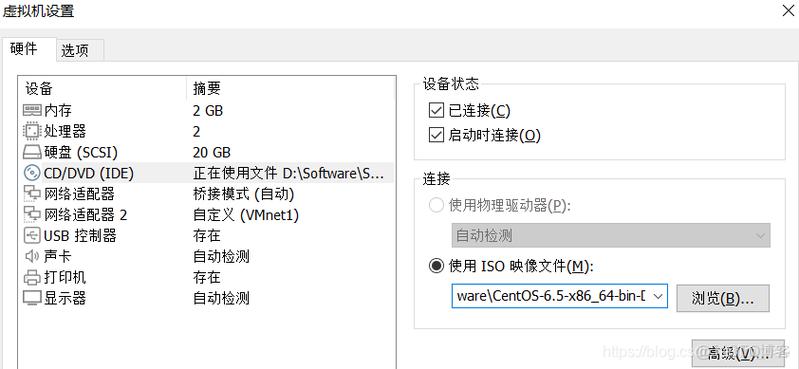 如何在 CentOS 6.5 中挂载文件系统？-图1