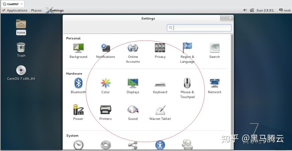 Heartbeat CentOS: 如何确保您的服务器集群在高可用性方面保持同步？-图2