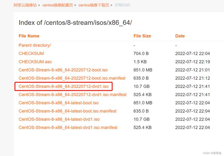 如何在 CentOS 上高效配置和管理 Ceph 存储集群？-图3