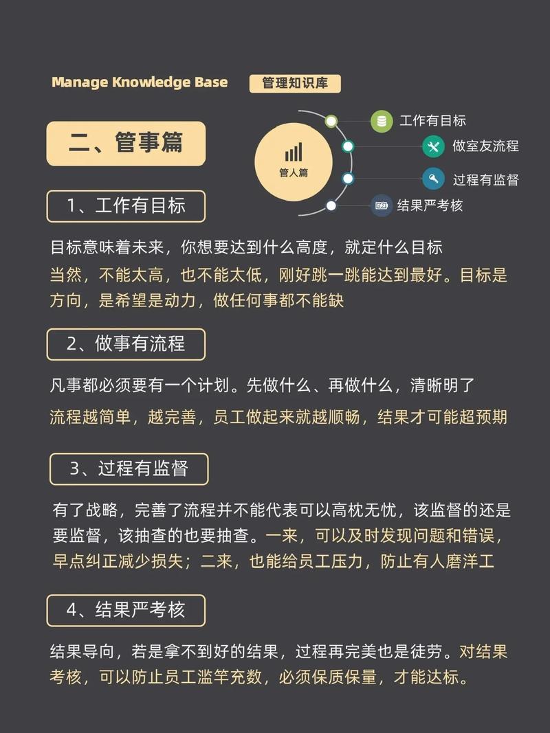 如何有效管理团队以提高生产力？-图2