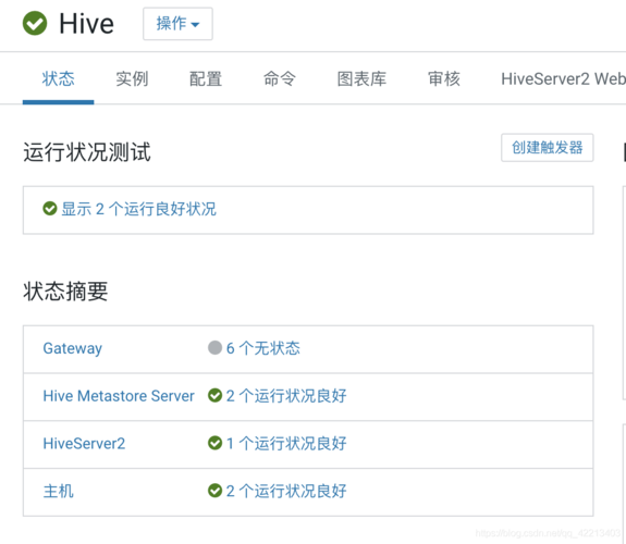 为什么SparkSQL会报错而Hive不会？-图1