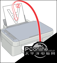 如何高效地进行双面打印？-图2