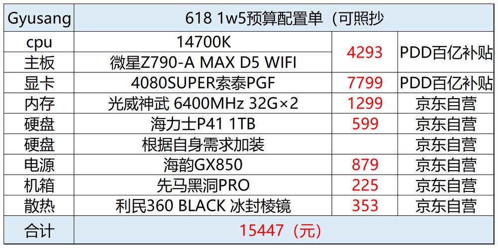 您是否想了解如何查看电脑的配置信息？-图3