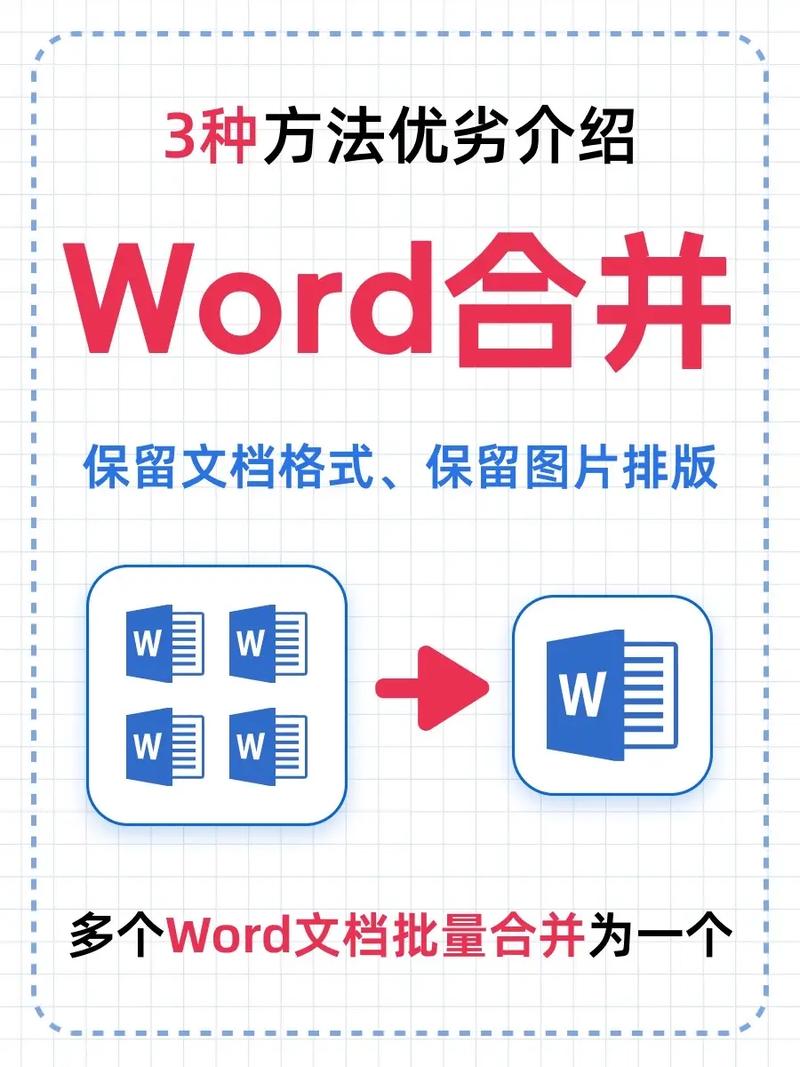 合并Word文档的步骤有哪些？-图1