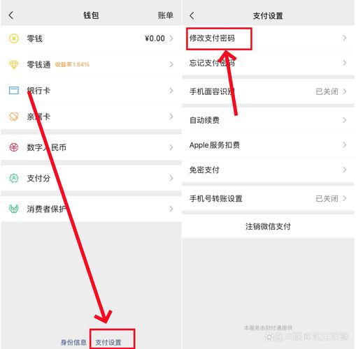 忘记了支付密码怎么办？教你一步步修改它！-图1