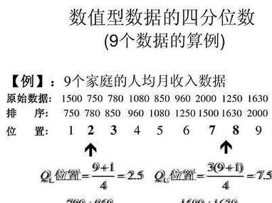 如何准确计算分位数，掌握这一统计技巧的秘诀是什么？-图1