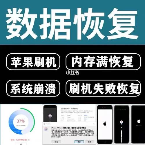 如何确保在编程中正确处理和记录错误？-图3