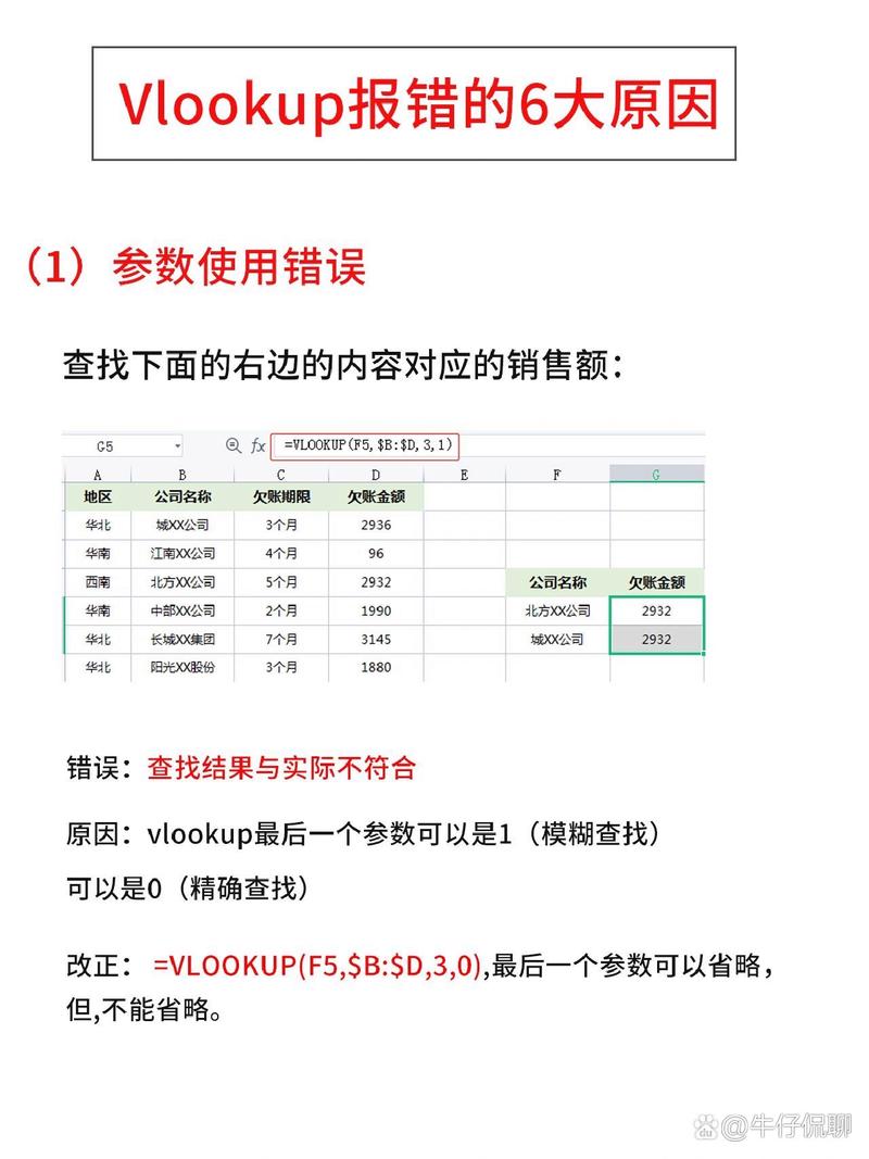 为什么系统会报错，常见的原因有哪些？-图2