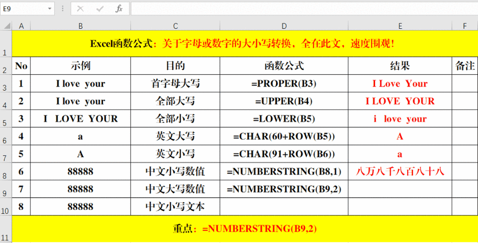 为什么会出现numberstring报错？-图1