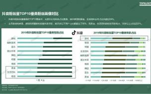 快手双击秒刷在线，真的能快速提升观看量吗？-图2