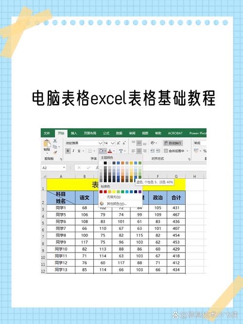 Excel技巧大揭秘，如何高效利用这一神器？-图1