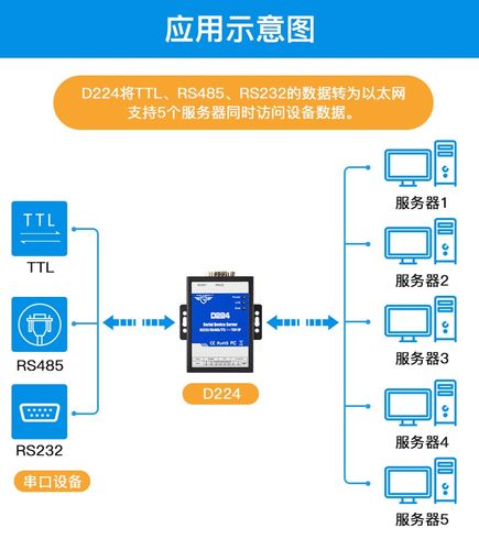 VSPD报错，如何解决这个棘手的问题？-图2