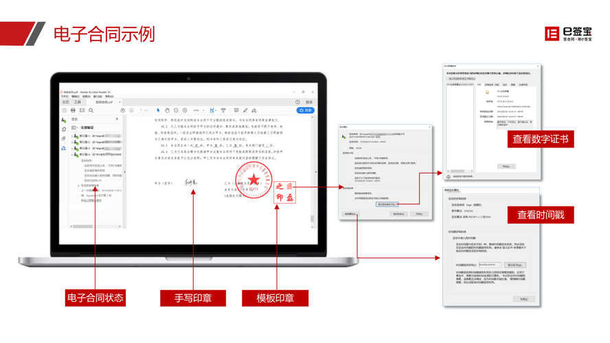 电子签名是如何实现的？-图2