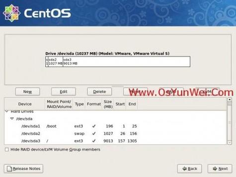 CentOS 5.10，这个旧版操作系统还能满足现代计算需求吗？-图1