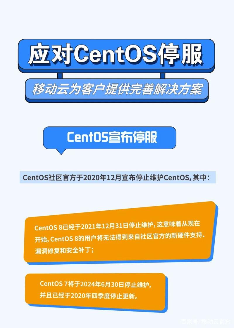 CentOS 改名了？了解背后的真相！-图2