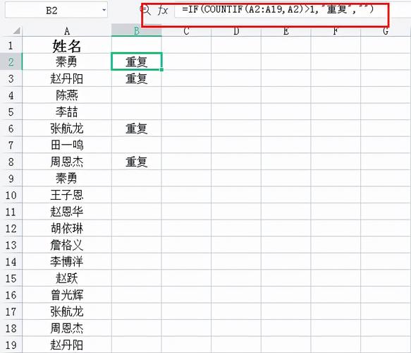 如何高效地识别和移除数据集中重复的记录？-图3