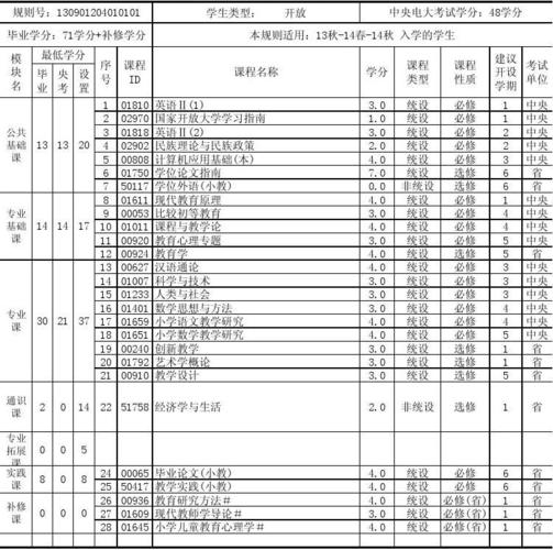 00936错误代码意味着什么？-图3