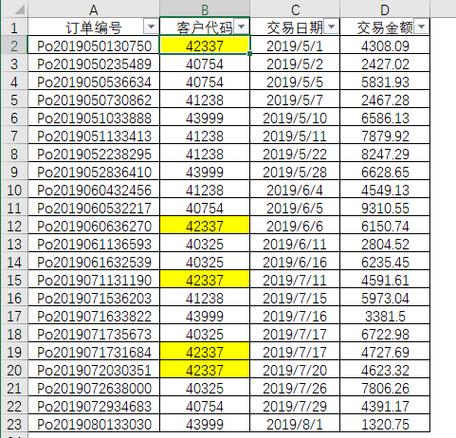 如何在Excel中高效查找重复数据？-图2