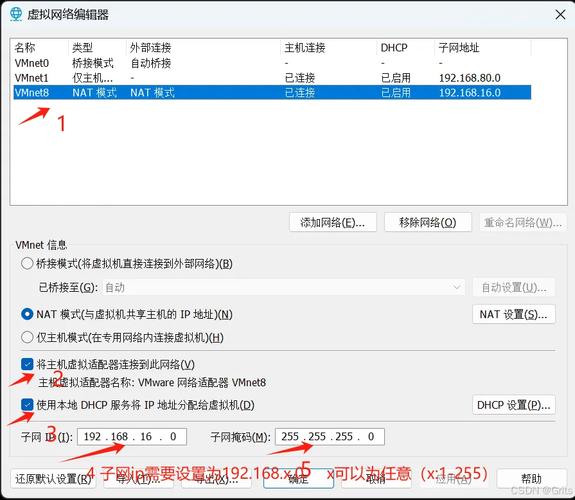 如何高效配置CentOS虚拟机以提升性能和安全性？-图2