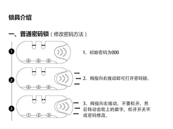 如何轻松重置密码箱的密码？-图1