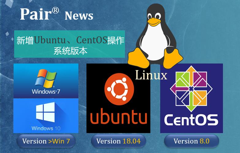 CentOS在Linux系统中扮演着怎样的角色？-图3