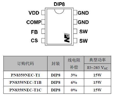 8359报错究竟意味着什么？-图2