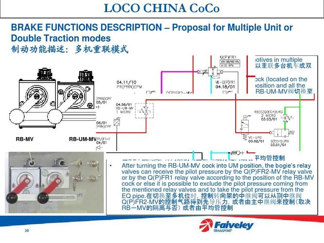 如何有效解决umconfigure报错问题？-图3