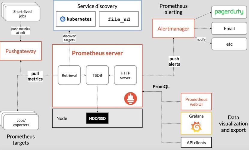 为什么在Python中使用atexit模块时会出现报错？-图3