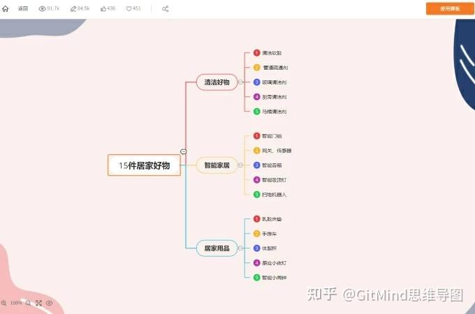 如何在Word中高效创建思维导图？-图2