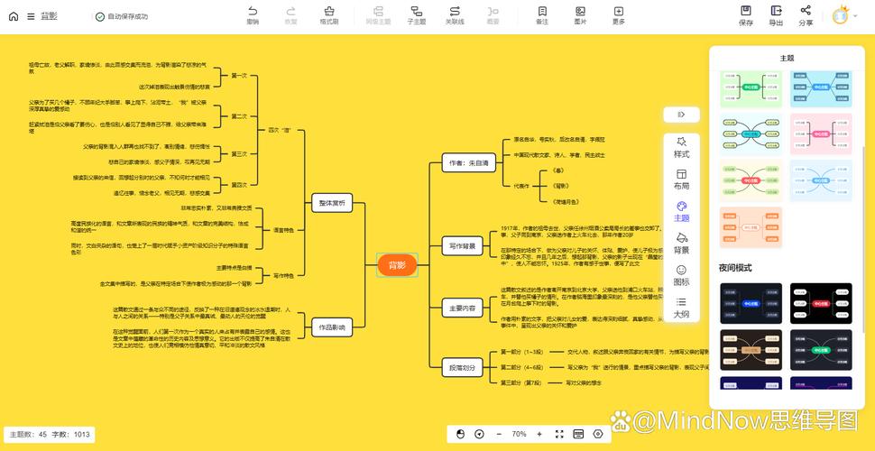 如何在Word中高效创建思维导图？-图3