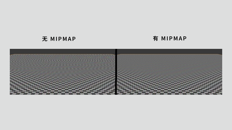 为什么在使用mipmap时会出现报错？-图1