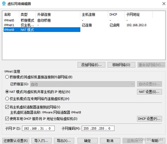 如何确保在CentOS系统中稳定地建立网络连接？-图1