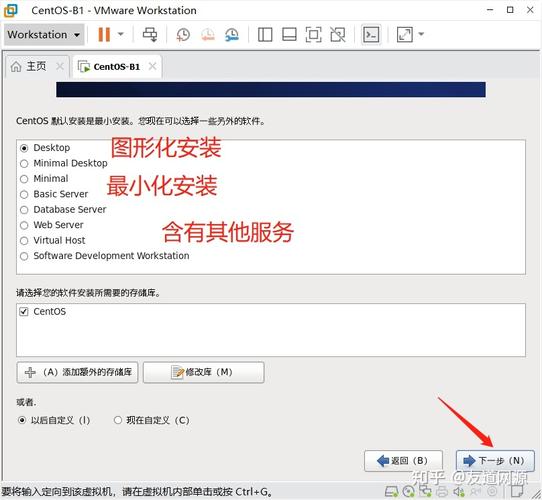 如何在 CentOS 6.5 上使用 U 盘进行安装？-图1