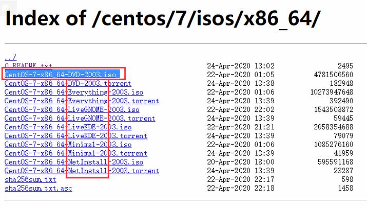 如何在CentOS系统中重置或修改登录密码？-图2