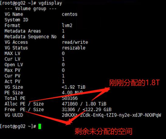 如何删除CentOS系统中的用户账户？-图2