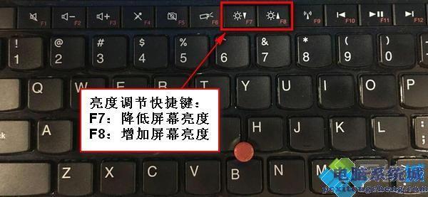 电脑屏幕太亮或太暗？学会这个简单技巧快速调整亮度！-图3