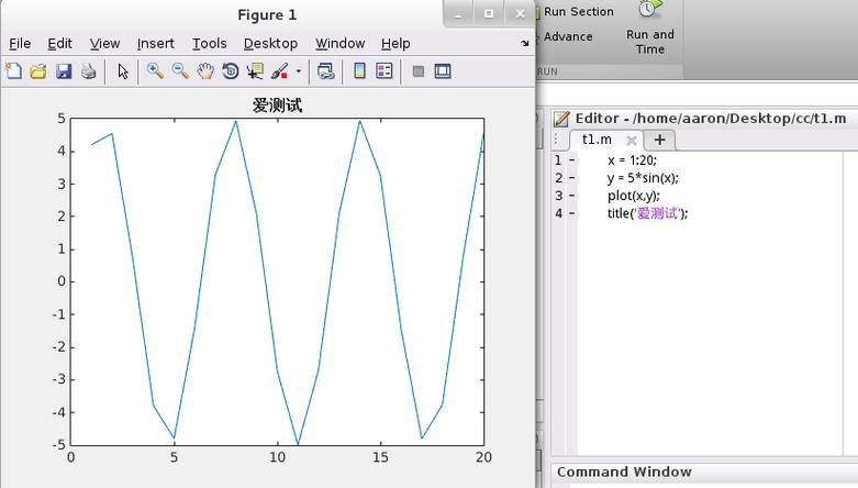 为什么CentOS 7系统中会出现乱码问题？-图1