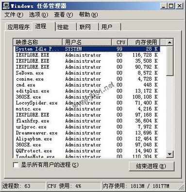 如何诊断和解决systemidleprocess报错问题？-图2