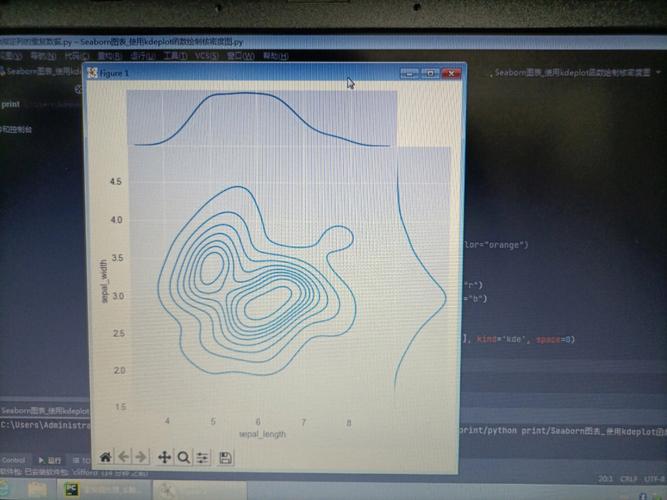 为什么在使用KDEPlot时会遇到报错问题？-图2