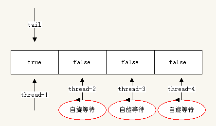 遇到myslot报错时应该如何排查和解决？-图2