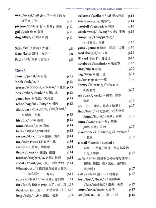 Unit报错背后隐藏的问题是什么？-图2