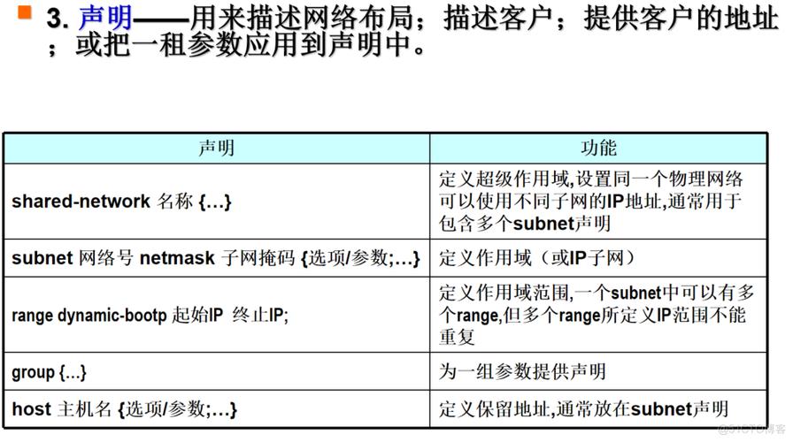 如何在CentOS中配置DHCP服务器？-图3