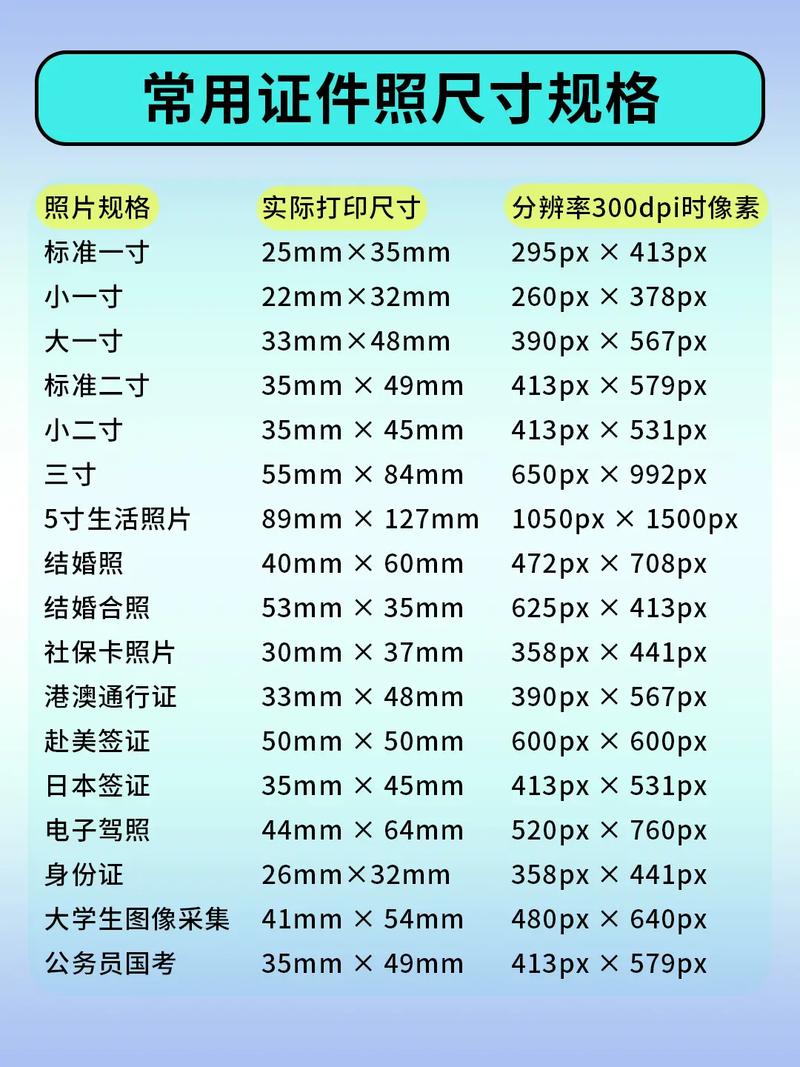 如何轻松更改证件照的背景颜色？-图3