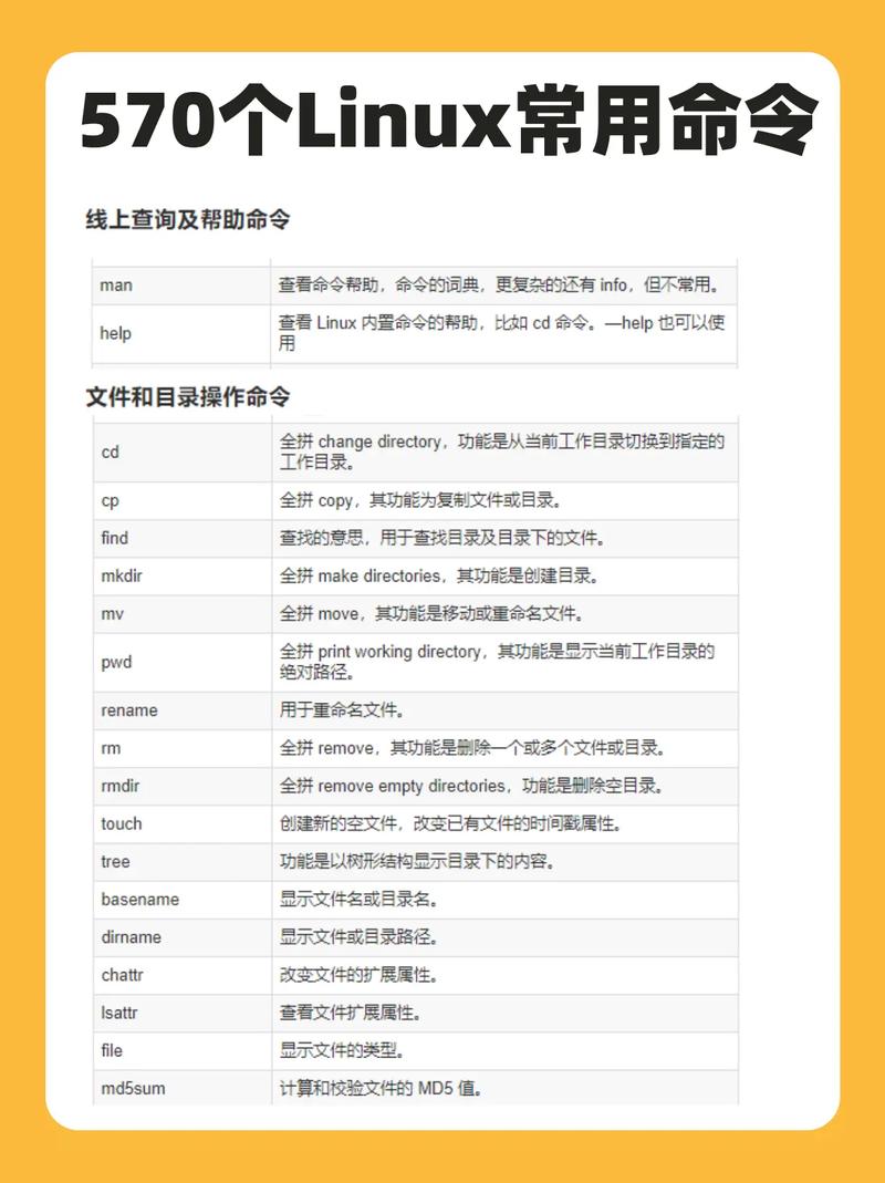 CentOS IP命令，如何高效管理和诊断网络接口？-图2