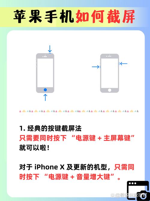 如何快速截取手机屏幕？掌握这些简单技巧！-图3