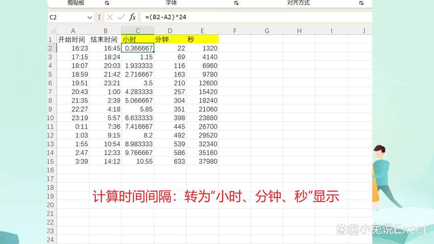 如何利用Excel进行高效计算？-图2