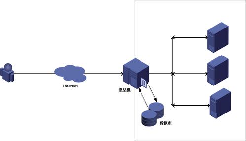 excutemany 报错 是一个关于编程或数据库操作的术语，它可能指的是在执行SQL语句时遇到的错误。基于这个信息，一个原创的疑问句标题可能是，，为什么在使用 函数时会出现错误？-图2